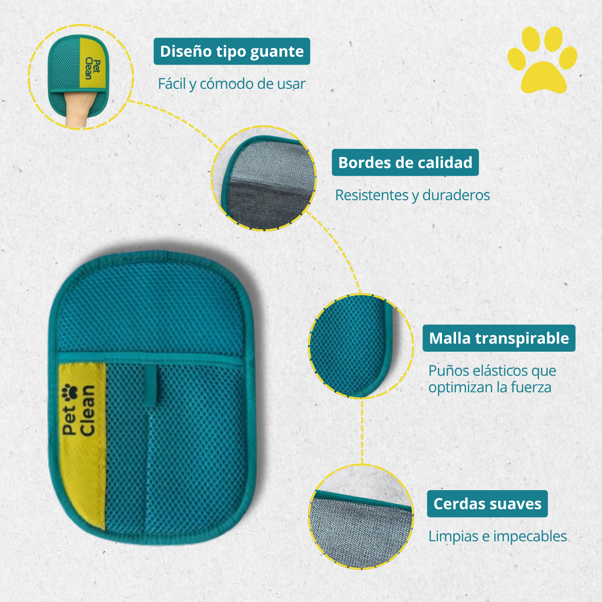 GUANTE QUITA PELOS Y PELUSA DE MASCOTAS-PREMIUM REFORZADO